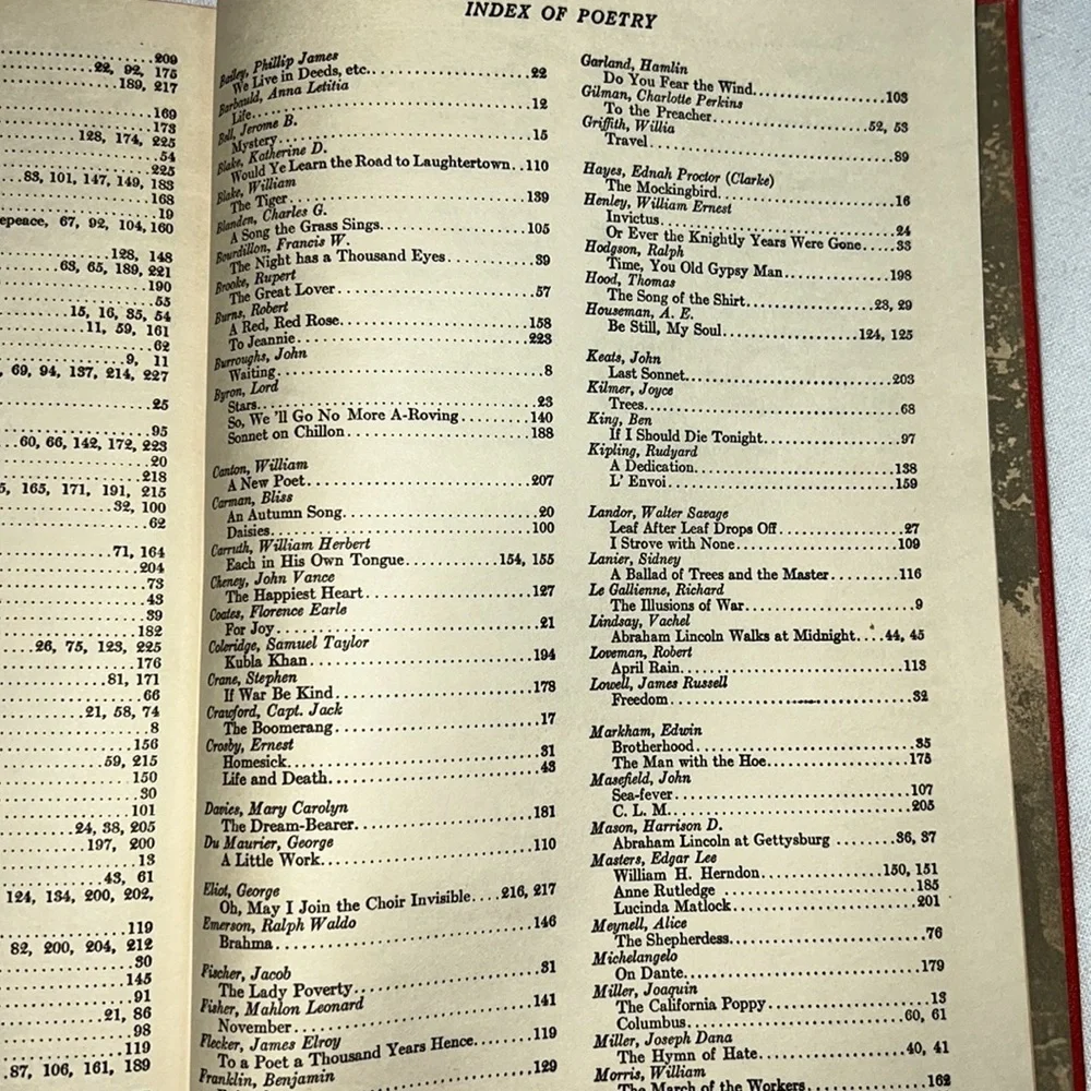 ELBERT HUBBARD’S SCRAP HARDCOVER BOOK 1923 VINTAGE / ANTIQUE 100 YEARS OLD